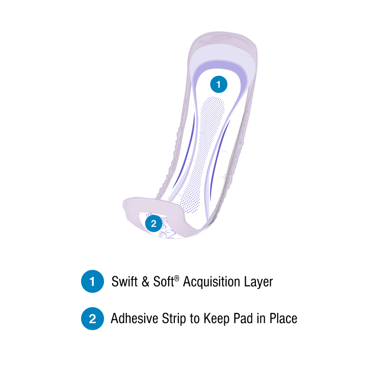 Image of Presto® Incontinence Pads for Women Moderate Absorbency