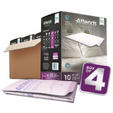 Image of Attends® Premier Underpads, 30" x 36"