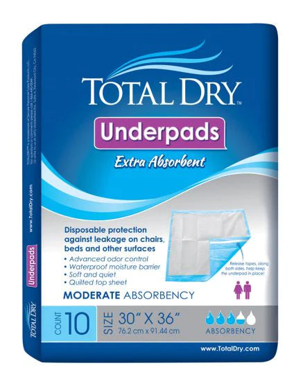 Image of TotalDry Disposable Underpads